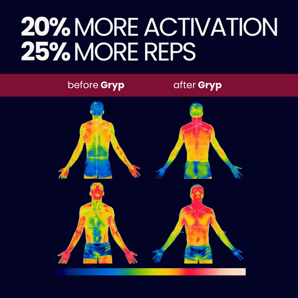 Gryp™ | The Ultimate Training Grip